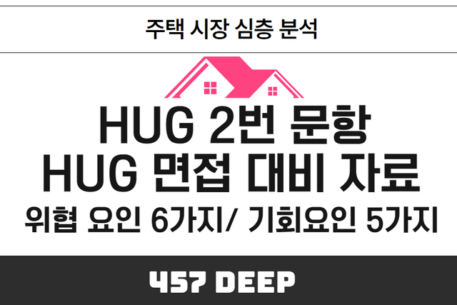 HUG(주택도시보증공사) 2번문항 및 면접 대비 자료