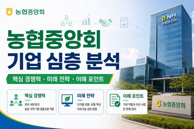 농협중앙회 자소서 및 면접 대비를 위한 심층 분석(최신 26년)