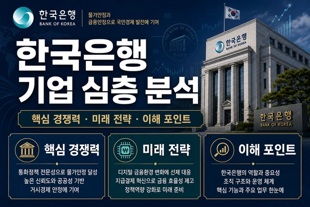 한국은행 자소서 및 면접 대비를 위한 기업 분석(최신 26년)