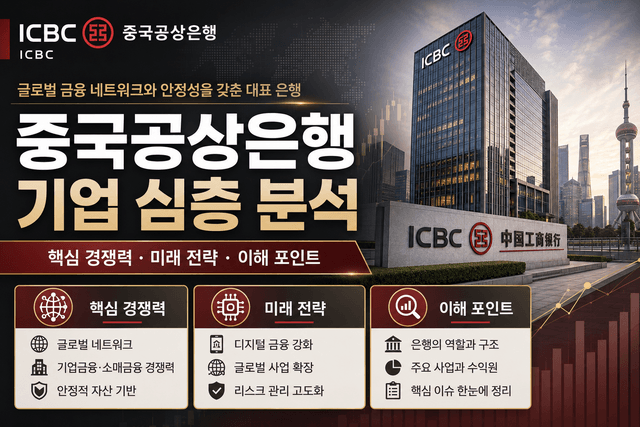 세계 최대 은행, 중국공상은행(ICBC) 채용 대비 기업 심층 분석(최신 26년)