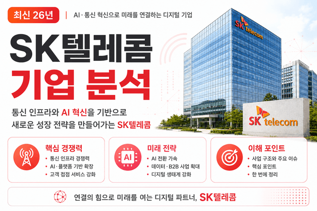 (업데이트 예정) SK텔레콤 자소서 및 면접 대비를 위한 기업 심층 분석(최신 26년)