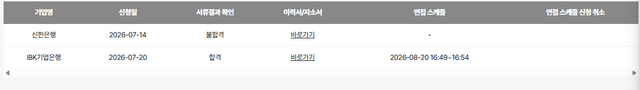 No.4301 금융권 공동 채용 박람회 IBK 서류 합격