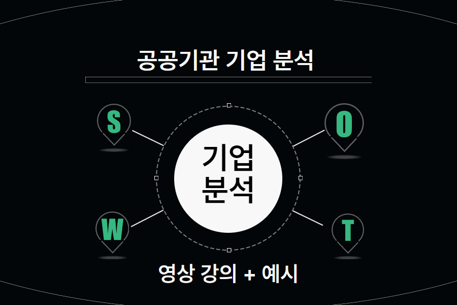 남들은 절대 모르는 공공기관 분석 방법 영상강의 + 예시