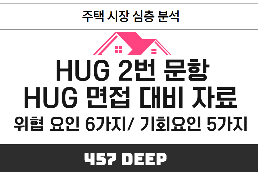 HUG(주택도시보증공사) 2번문항 및 면접 대비 자료