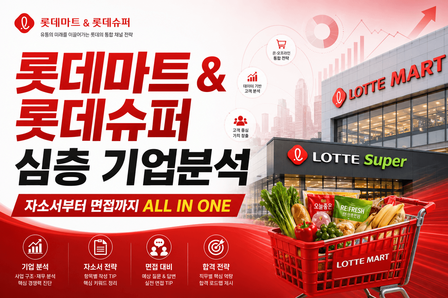 롯데마트 &롯데슈퍼 심층기업분석(26년 최신)