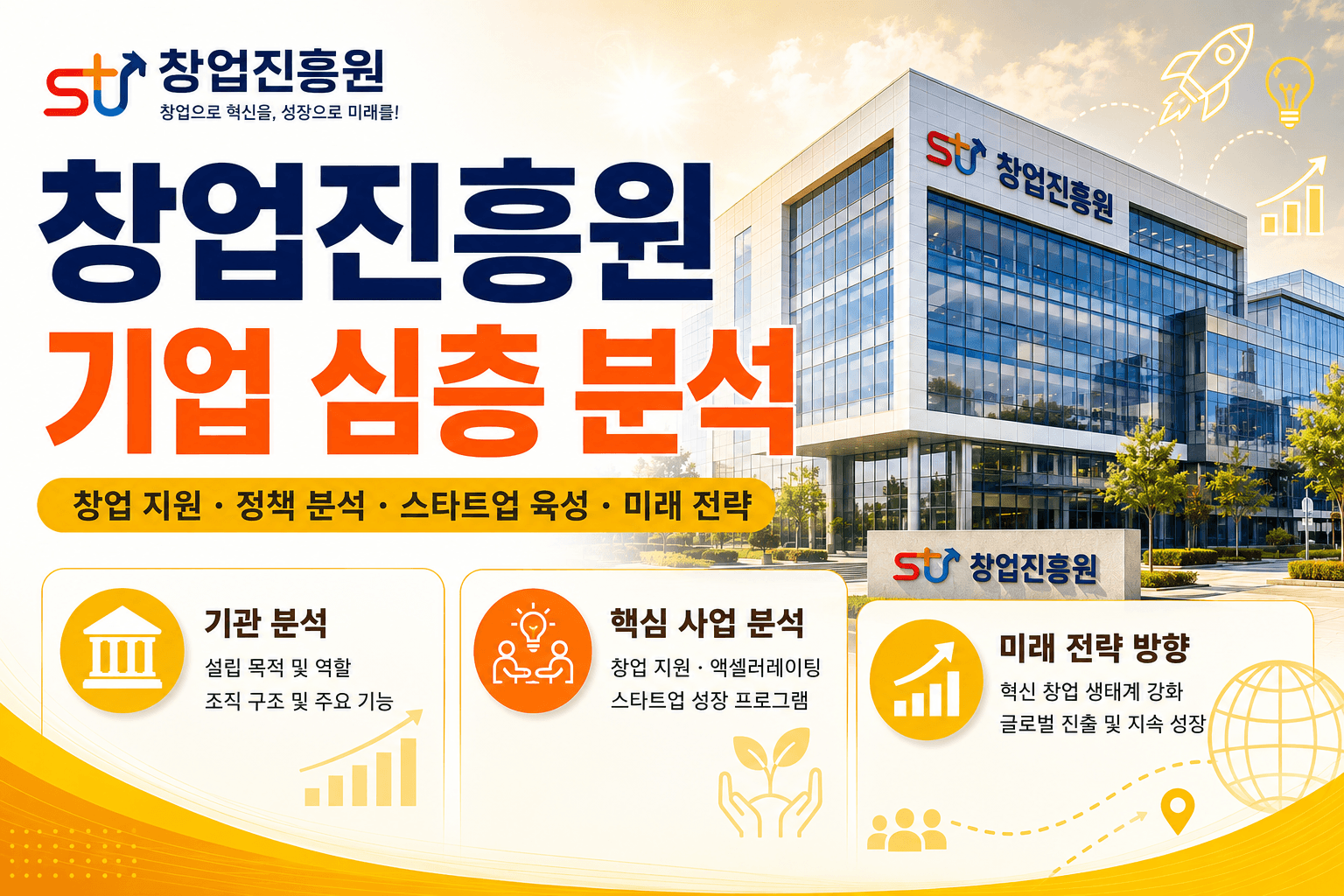 창업진흥원 자소서 및 면접 대비를 위한 심층 분석(업데이트예정)