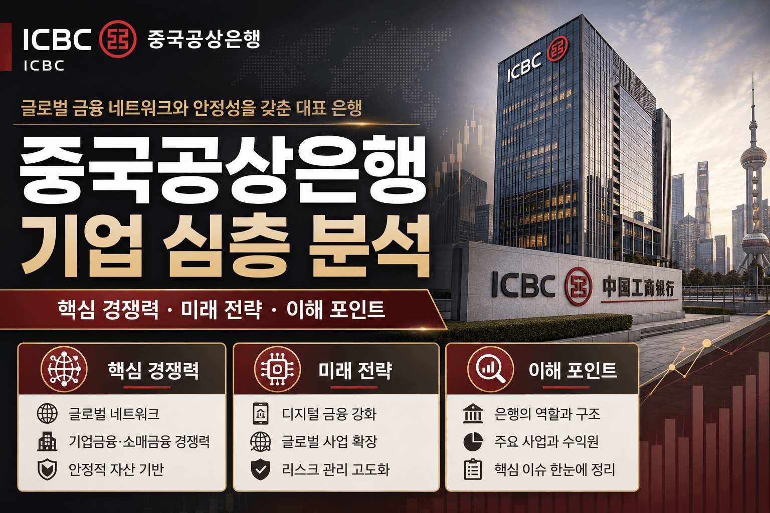 세계 최대 은행, 중국공상은행(ICBC) 채용 대비 기업 심층 분석(최신 26년)
