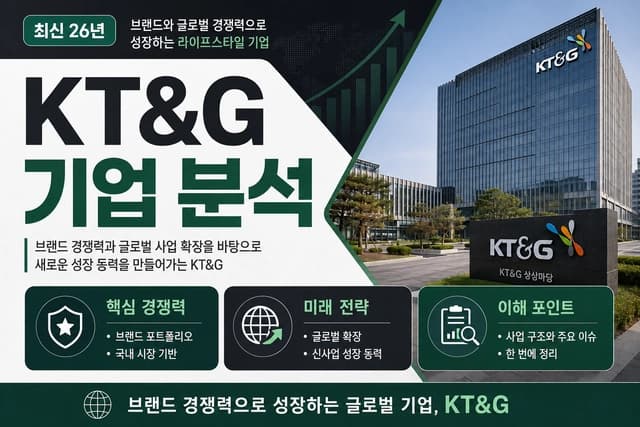 KT&G 자소서 및 면접 대비를 위한 기업 분석(최신 26년)