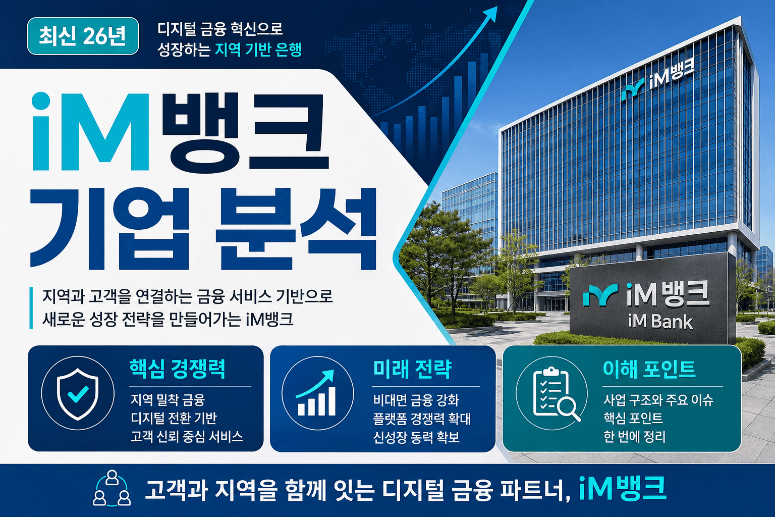 iM뱅크 자소서 및 면접 대비를 위한 기업 분석 (최신 26년)