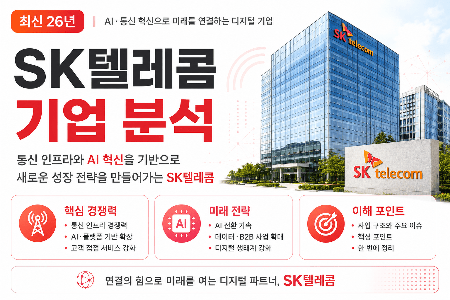 (업데이트 예정) SK텔레콤 자소서 및 면접 대비를 위한 기업 심층 분석(최신 26년)