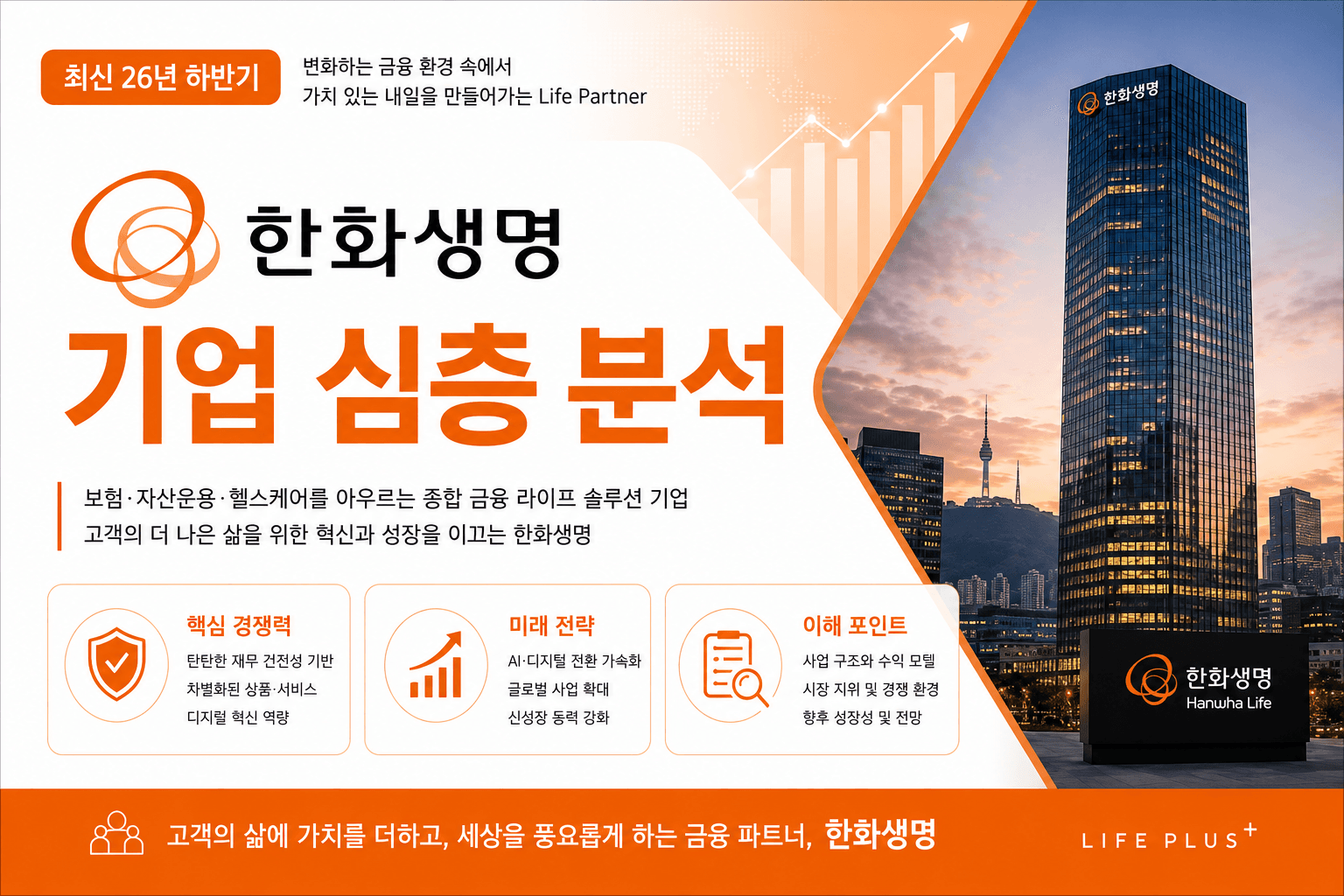 (업데이트 예정)한화생명 자소서 및 면접 대비를 위한 기업 심층 분석(최신 26년)
