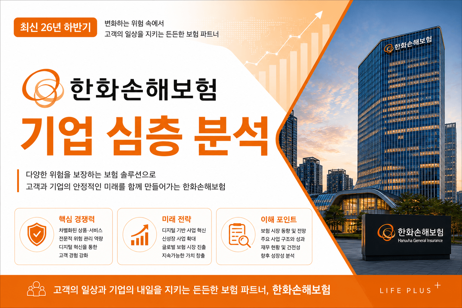(업데이트 예정) 한화손해보험 자소서 및 면접 대비를 위한 기업 심층 분석(최신 26년)