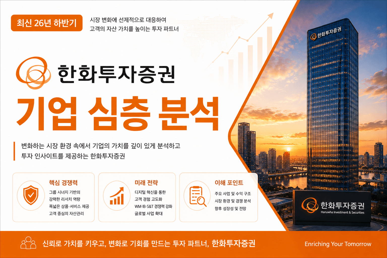 (업데이트 예정) 한화투자증권 자소서 및 면접 대비를 위한 기업 심층 분석(최신 26년)