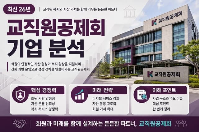 교직원 공제회 자소서 및 면접 대비를 위한 분석(최신 26년)