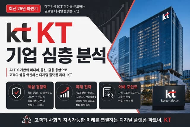 KT 자소서 및 면접 대비를 위한 심층 분석 (최신 26년)
