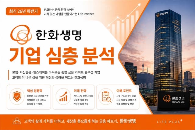 한화생명보험 자소서 및 면접 대비를 위한 기업 분석(최신 26년)