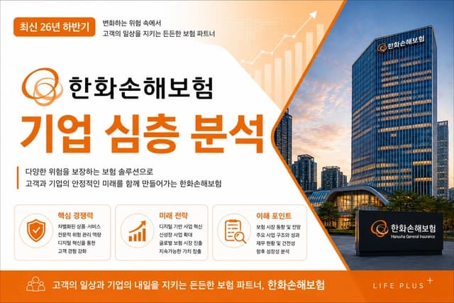 한화손해보험 자소서 및 면접 대비를 위한 기업 분석(최신 26년)