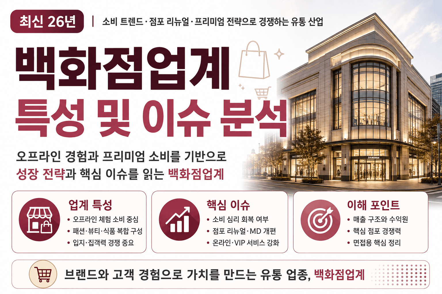백화점 업계 특성 및 이슈 분석 (최신 26년)