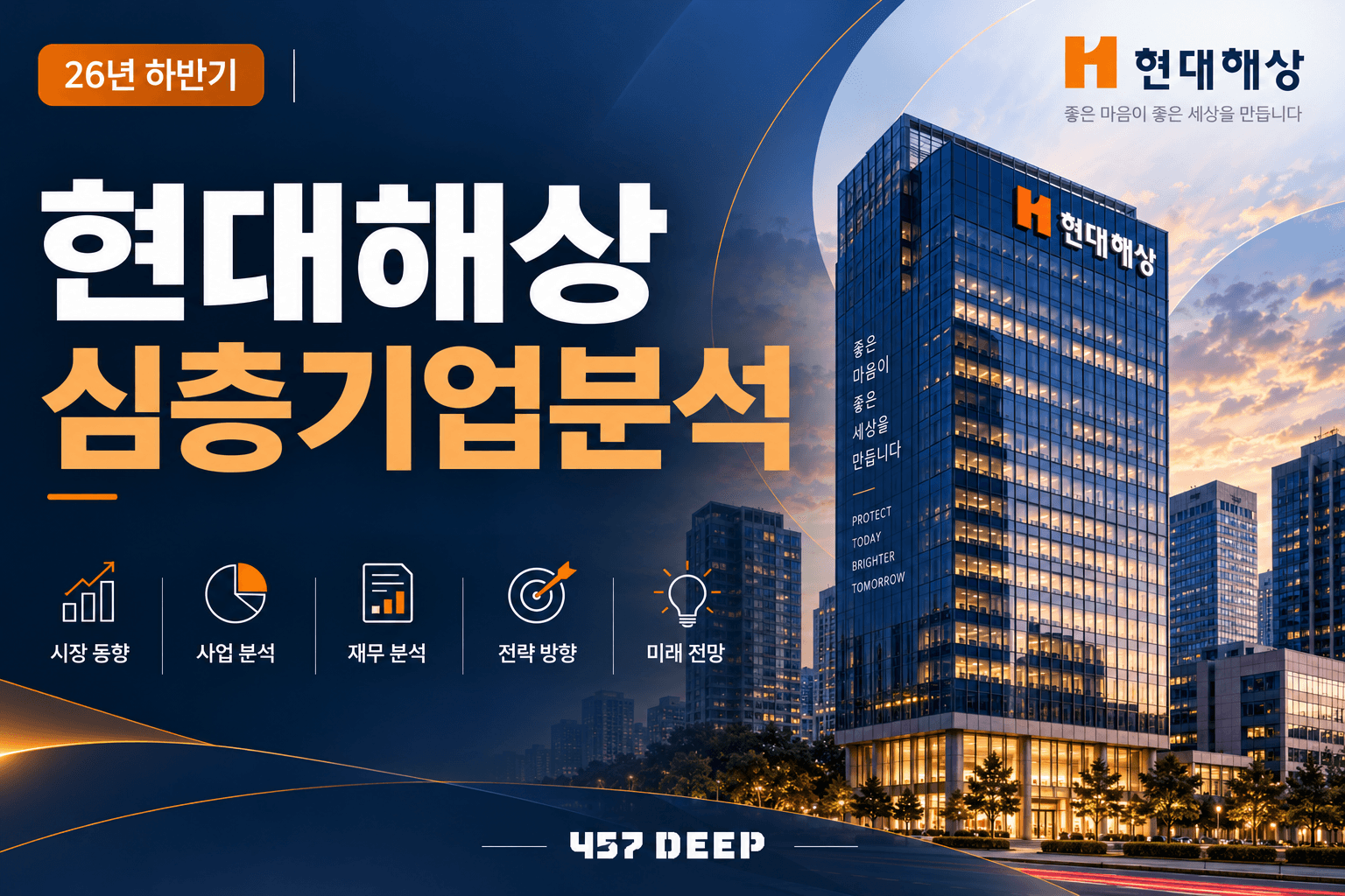 (업데이트 예정) 현대해상 자소서 및 면접대비를 위한 심층 기업분석 (26년 최신)