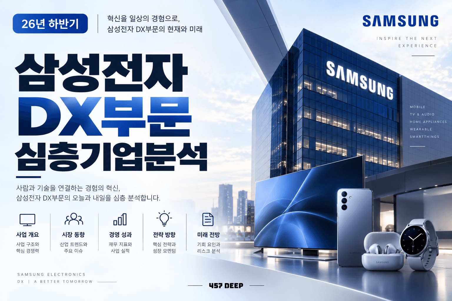 (업데이트 예정) 삼성전자 DX부문 자소서 및 면접대비를 위한 심층 기업분석 (26년 최신)