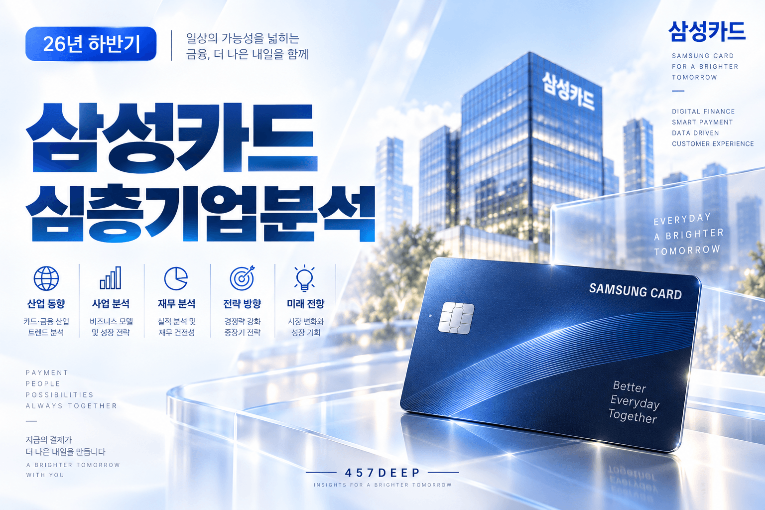 (업데이트 예정) 삼성카드 자소서 및 면접대비를 위한 심층 기업분석 (26년 최신)