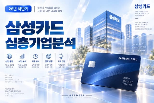 삼성카드 자소서 및 면접 대비를 위한 기업 분석(최신 26년)