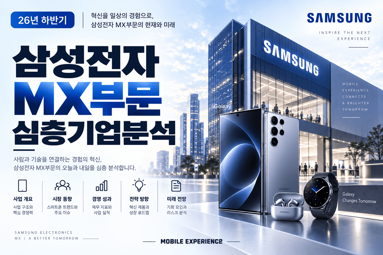 삼성전자 MX 자소서 및 면접 대비를 위한 기업 분석(최신 26년)